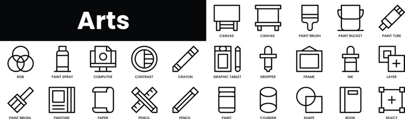 Poster - Set of outline arts icons. Minimalist thin linear web icon set. vector illustration.