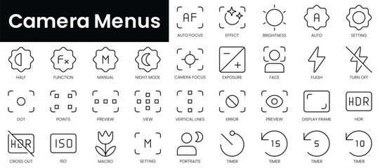 Poster - Set of outline camera menus icons. Minimalist thin linear web icon set. vector illustration.