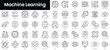 © Purlo Hop - Set of outline machine learning icons. Minimalist thin linear web icon set. vector illustration.