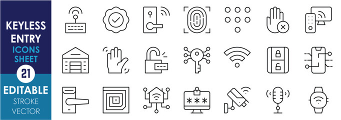 Poster - a set of line icons related to keyless entry. smart, lock, unlock, gesture, garage, remote control, 