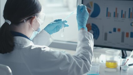 Poster - A skilled lab researcher analyzes samples with advanced data visualization techniques, creating graphs to clarify complex info in biology, biomedical research, chemistry, and biotechnology