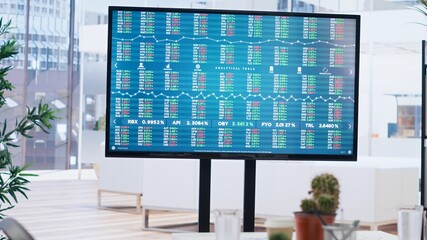 Poster - stock market diagrams with charts and stock figures on big screen in empty workplace. forex investme