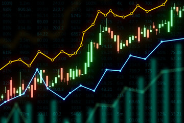 Poster - Investing and trading concept with digital financial chart diagram, candlestick and graphs on dark technological background. 3D rendering