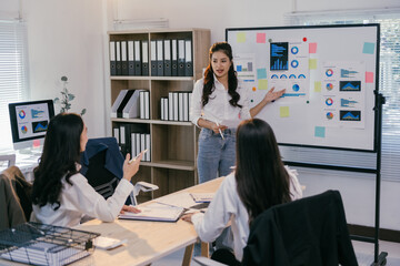 Poster - Three asian businesswomen are having a meeting in the office, discussing over charts and reports displayed on a whiteboard, analyzing data and strategizing for business growth