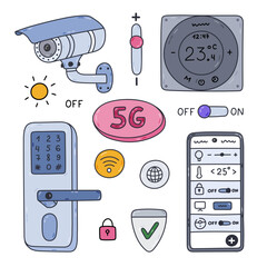 Fototapete - Colorful doodle set with security smart devices for home safety, surveillance, controlling via telephone. Hand drawn security camera, intelligence door lock, remote thermostat to protect property.