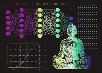 Aufkleber - Conceptual vector illustration combining a diagram of a neural network with multiple layers connected by nodes and pixelated figure in a meditative pose.