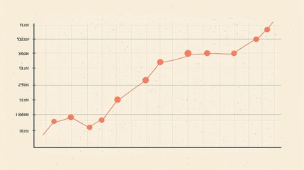 Poster - Growth Trend Graph with Data Points and Background Texture