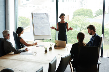 Poster - business, people or whiteboard in office for meeting, finance development pitch or feedback on chart