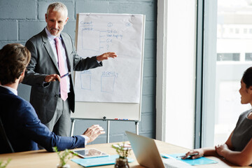 Poster - Business, people and whiteboard in office for presentation, website design pitch and feedback on chart. Speaker, corporate team or meeting in boardroom for company growth, project or proposal at tech