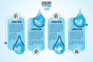 Poster - infographic eco water blue design elements process 4 steps or options parts with water bottle.ecolog