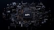 © Tanakrit - A digital circuit board with the acronym 'API' prominently displayed, symbolizing technology and connectivity in modern applications.