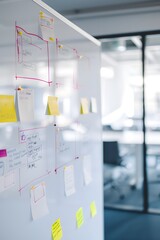 Poster - Pastelcolored flowcharts on a whiteboard in a minimalist setting AI generated illustration