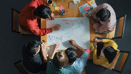 Poster - top down view of business team working together by using mind map brainstorming idea and sharing mar