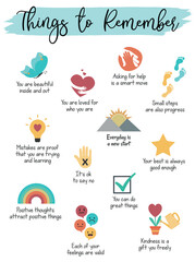  Things To Remember Poster. Trending Mental Health Poster. Office Decor. Positive Affirmations Wall Art. Motivational Poster. Home Decor Wall Art. Calming Corner Poster