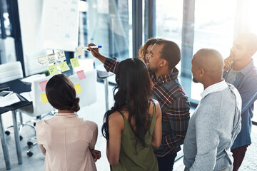 Aufkleber - Formula, glass and writing with business people in office for coaching, meeting or planning. Calculation, seminar or workshop with employee team at work with sticky notes on window for development