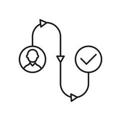 Poster - Customer Journey icon simple black line style.