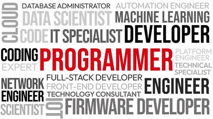 Poster - Programmer Typography with similar terms 4K Animation popping up background. Programming and coding concept text based backdrop