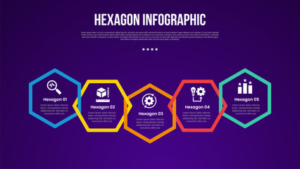 Wall Mural - hexagon or hexagonal six sided polygon template infographic with hexagon chain on horizontal direction with 5 point with dark style for slide presentation