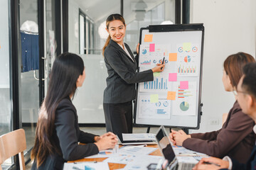 Wall Mural - Professional woman presenting data on whiteboard during business meeting, engaging her colleagues with charts and graphs. atmosphere is focused and collaborative