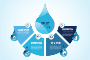Wall Mural - infographic eco water blue design elements process 4 steps or options parts with drop of water. ecol