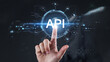 © Rsquare stock - API application programming interface, API integration, API development, JSON, API documentation,