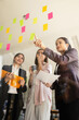 © SOMKID - Asian businesswoman teamwork planning with sticky notes and new ideas on a glass wall, Business people brainstorming strategy and new ideas concept, startup worker meeting,