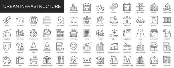 Poster - Urban infrastructure web icons set in thin line design. Pack of skyscraper, car service, highway, clinic, ladder, hotel, subway, shelter, park, other outline stroke pictograms. Illustration.