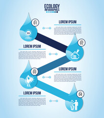 Wall Mural - infographic eco water timeline blue design elements process 4 steps or options parts with drop of wa
