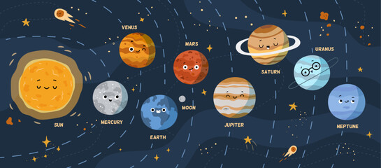Poster - Planets of solar system, cute characters with facial expressions and funny faces. Vector in flat style, set of galaxy personages. Sun and mercury, venus and earth with moon, mars and uranus