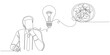 © sense - hand drawn line art of a person with bulb, Illustration of businessman thinking about project at workplace thoughtful. Single continuous line art style