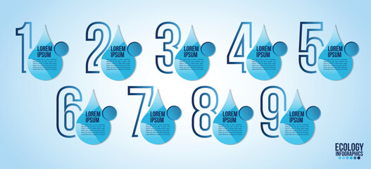 Wall Mural - infographic eco water timeline blue design elements process 9 steps or options parts with drop of wa