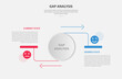 © teguhjatipras - GAP Analysis infographic outline style with 2 point comparison template with big circle and arrow line opposite direction for slide presentation