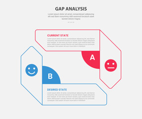 GAP Analysis infographic outline style with 2 point comparison template with creative rectangle arrow opposite direction for slide presentation