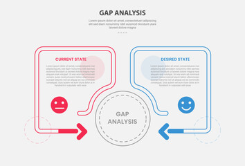 GAP Analysis infographic outline style with 2 point comparison template with creative box container with arrow fluid with circle shape for slide presentation