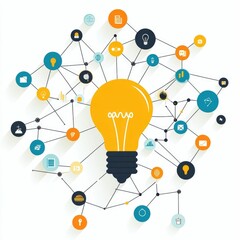 Poster - of a mind map with connected ideas and a central lightbulb representing the concept of creative thinking and problem solving through innovative visualization