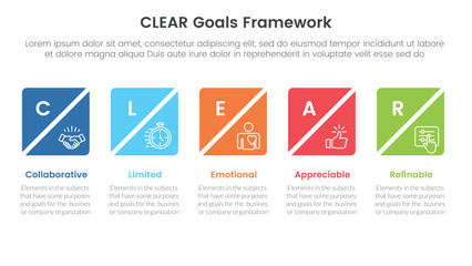 Poster - CLEAR goals framework infographic template banner with creative square box slice timeline horizontal with 5 point list information for slide presentation