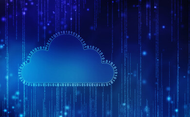 Poster - 2d illustration of Cloud computing, Cloud Computing Concept, Cloud computing concept. Abstract cloud connection technology background, internet data storage, database and mobile server concept