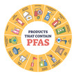 © VectorMine - PFAS products diagram shows items like fast food packaging, stain-resistant products, and cleaning products, transparent background.