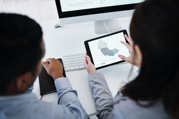 Poster - Business people, tablet screen and bookkeeping with chart, technology or graph for company budget at office. Businessman, woman or colleagues with display for financial data or consumer analysis