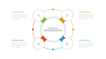 Poster - circular diagram with 4 round elements placed around center. concept of four stages of cyclic busine