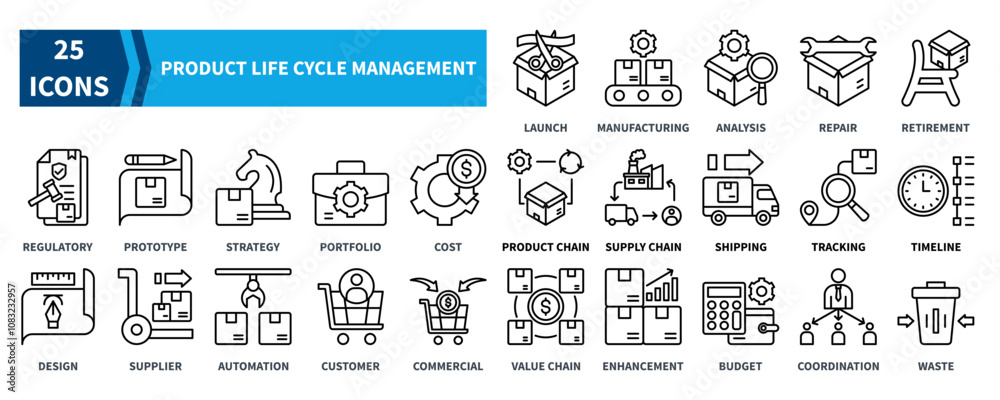 Product Life Cycle Management icon collection set. Containing launch ...