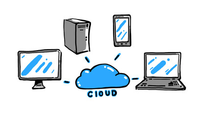 Fototapete - Illustration showing cloud computing with laptop, PC, phone, and server connected to a cloud icon. Simple sketch style on a clean white background, concept of data sharing