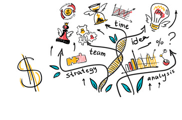 Poster - Hand-drawn sketch of various business strategy elements including team, time, idea, and analysis symbols. Colorful on a clean white background. Concept of planning and growth