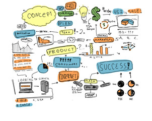 Aufkleber - Hand-drawn business concept sketch featuring charts, product, marketing, and internet connections on a white background. Concept of business planning