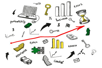 Poster - Hand-drawn business-related icons and symbols, including a laptop, graphs, money, keys, and arrows. Sketched style on a white background. Concept of finance and management