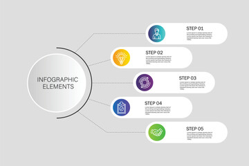 Fototapete - Circular layout diagram with 5 list of steps, circular layout diagram infographic element template