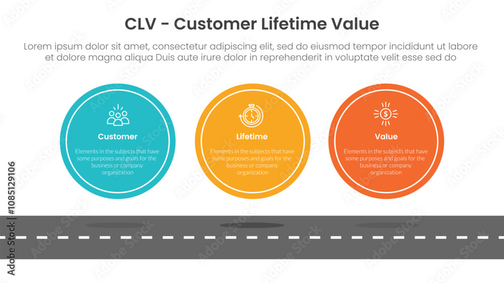 CLV customer lifetime value infographic 3 point with big circle ...