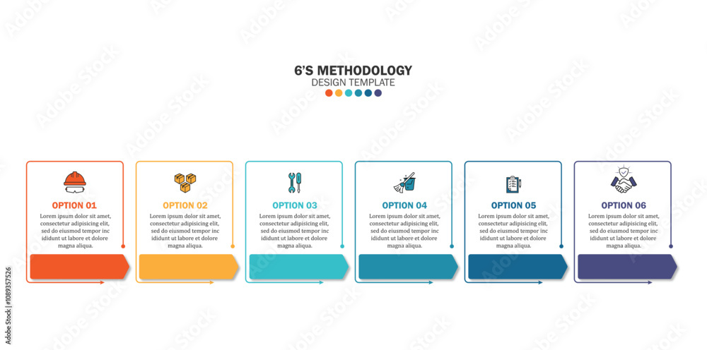 6s methodology banner design for workplace organization, 6s methodology ...