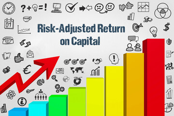 Canvas Print - Risk-Adjusted Return on Capital	