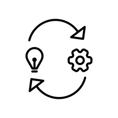 Poster - Implementation icon web design in vector
